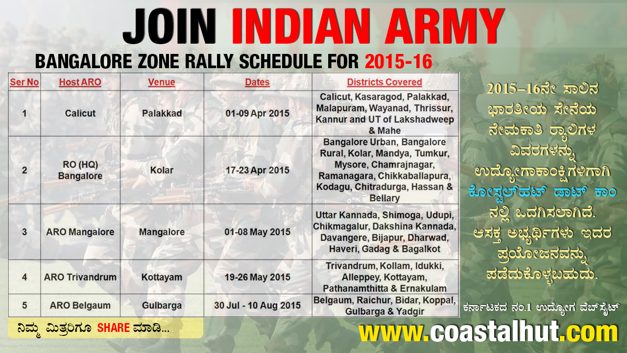 Join Indian Army – Bangalore Zone Army Recruitment Rally 2015-16
