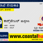 SSC – Combined Graduate Level Examination (CGLE)-2018: Apply Online